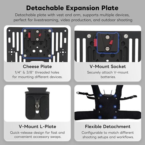 DIFESURO Thanos SE Gimbal Support Series in Kuwait
