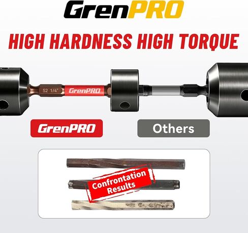 GRENPRO 21-Piece 2.5" Allen Wrench Drill Bit Set, Metric & SAE | Hex Head Bits, 1/4" Hex Screwdriver Bits Set with Durable Magnetic Impact Bit Holder, S2 Steel, Mechanic Home Repair in Kuwait