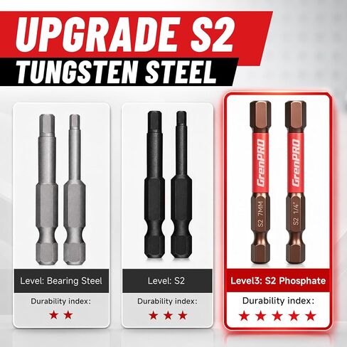 GRENPRO 21-Piece 2.5" Allen Wrench Drill Bit Set, Metric & SAE | Hex Head Bits, 1/4" Hex Screwdriver Bits Set with Durable Magnetic Impact Bit Holder, S2 Steel, Mechanic Home Repair in Kuwait