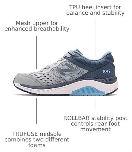 New Balance Women's 847 V4 Walking Shoe, Light Aluminum/Vintage Indigo/Team Carolina, 6 N US in Kuwait