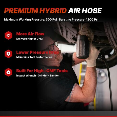 Hybrid Air Hose 1/2-Inch by 10-Feet 300 PSI Heavy Duty, Lightweight, Kink Resistant, All-Weather Flexibility with 1/2-Inch MNPT Brass Fittings, Black in Kuwait