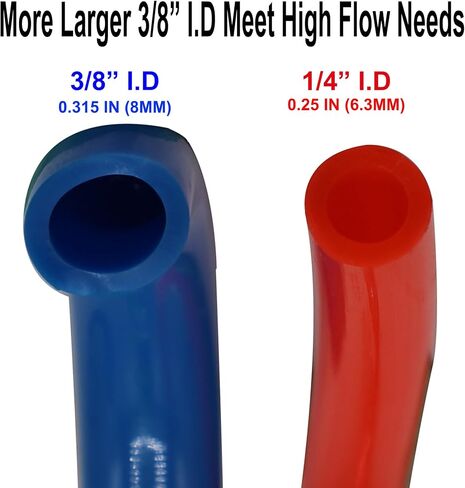 YOTOO Polyurethane Recoil Air Hose 3/8" Inner Diameter by 50' Long with Bend Restrictor, Repairable 1/4" Industrial Quick Coupler and Plug, Blue in Kuwait