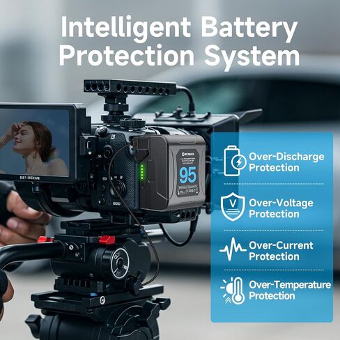 Moman V Mount Battery, Power 95 95Wh 6450mAh Micro V Lock 10A Up to 168W Draw with Dual D-TAP/USB-A/BP Outputs,Portable Small Battery for BMPCC 4k 6k Blackmagic,V-Mount-Dtap-Mini in Kuwait