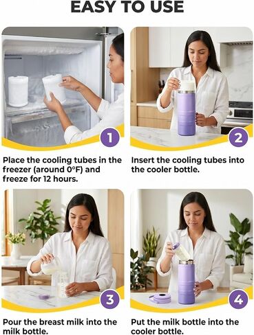 Breast Milk Cooler for Work &Travel,24 Hours 360°Cooling,Gift for New Moms | Portable 19oz Larger Capacity Breastmilk Chiller, Milk Cooler with 2 Storage Bottles, No Office Fridge Needed in Kuwait