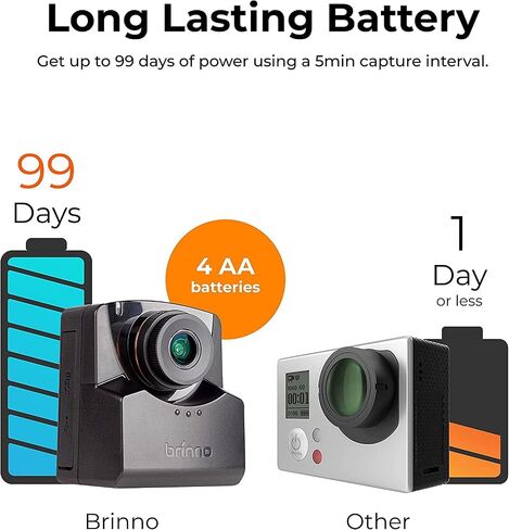 Brinno 2-Pack Empower TLC2020 Time Lapse Camera - 99-Day Battery Life - Captures Professional 1080P HDR Timelapse, Stop Motion and Step Videos - Flexible Schedule - Great for Long-Term Indoor Projects in Saudi Arabia