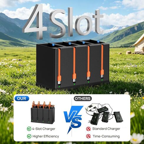 Moultrie Edge Battery Charger 4 Port Charger for Power Mag Battery | Compatible with Moultrie Edge Battery Pack 5V/3A Input Output, Not Included Batteries in Kuwait