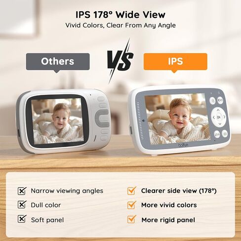 BOIFUN No WiFi Baby Monitor with 4" 720P IPS Screen with Camera and Audio | Sound Activated Mode, 2-Way Talk,Temperature Sensor,3X Zoom, Lullaby, Feeding Reminder,11H Battery Life, for Gift in Kuwait