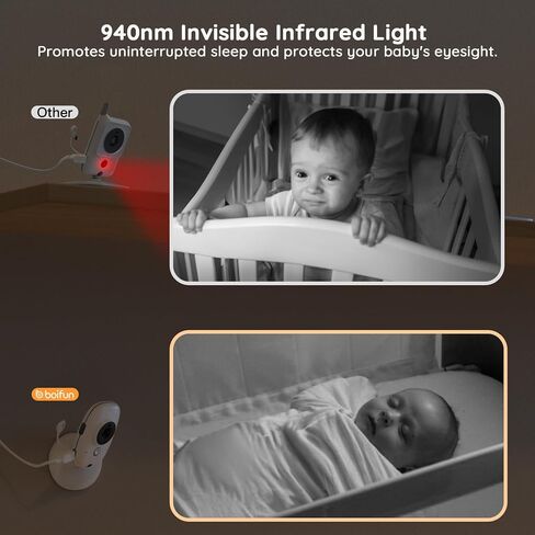 BOIFUN No WiFi Baby Monitor with 4" 720P IPS Screen with Camera and Audio | Sound Activated Mode, 2-Way Talk,Temperature Sensor,3X Zoom, Lullaby, Feeding Reminder,11H Battery Life, for Gift in Kuwait