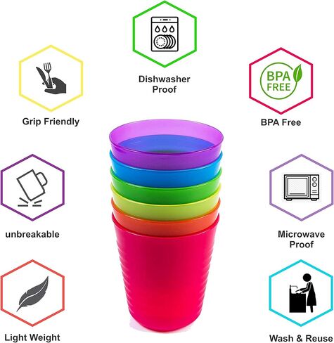 Kids Plastic Dinnerware Set of 6 Multi Color Cups/Tumblers - Reusable, BPA-Free, Dishwasher Safe and Microwaveable in Kuwait