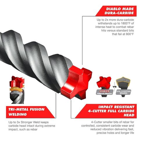Diablo Rebar Demon SDS-Plus 4-Cutter Full Carbide Head Hammer Drill Bit | 5/8" Diameter, 8" Length, Ideal for Concrete and Reinforced Materials - DMAPL4220 in Kuwait