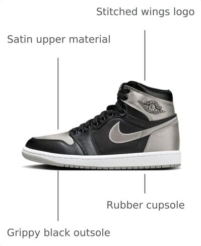 Wmns Air Jordan 1 Retro High OG 'Satin Shadow' // Real Steal in Kuwait
