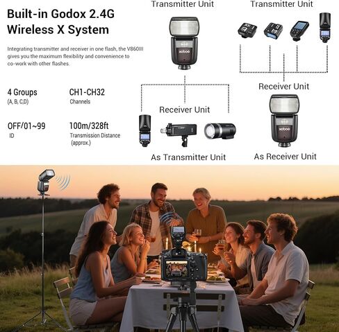 Godox V860III-N TTL Camera Speedlight for Nikon, GN60 76Ws 2.4G Wireless X System, HSS 1/8000s, 2600mAh 480 Flashes, 10-Level LED Modeling Light, Auto Zoom 20-200mm in Saudi Arabia