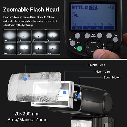 Godox V860III-N TTL Camera Speedlight for Nikon, GN60 76Ws 2.4G Wireless X System, HSS 1/8000s, 2600mAh 480 Flashes, 10-Level LED Modeling Light, Auto Zoom 20-200mm in Saudi Arabia