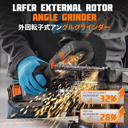 Cordless Angle Grinder External Rotor with Battery and Charger, 20V Variable Speed Power Grinder Tool, Portable Brushless Electric Grinder for Cutting, Grinding, Heavy-Duty Construction Work in Kuwait