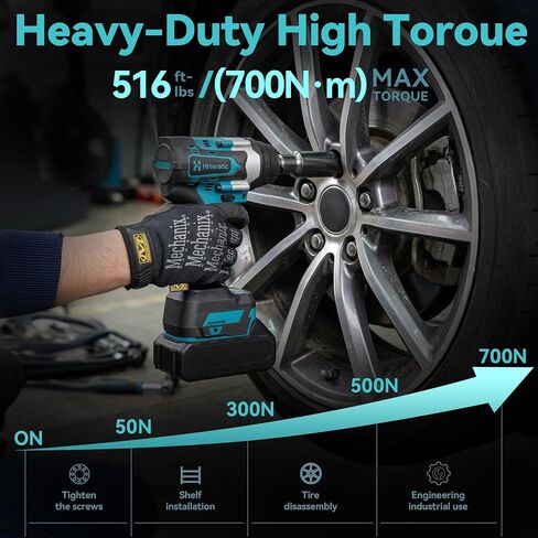 1/2" Cordless Impact Wrench Compatible with Makita 18V Battery,516 Ft-lbs 700N.m Brushless High Torque Impact Gun,Bare Tool with 4PCS Sockets 17/19/20/24mm for Tire Change,Auto Repair in Kuwait