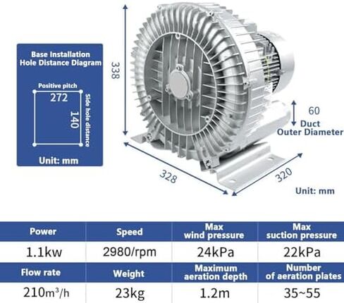 Multi-Use Regenerative Ring Pump High Pressure Vortex Blower Industrial High-Pressure Equipment，0.16HP - 2.0HP Regenerative Blower, Commercial Vortex Ring Blower, High-Pressure Industrial Va in Kuwait