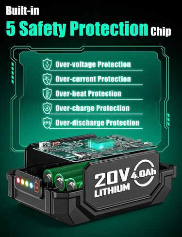 KIMO 2 Pack 20V 4000mAh Battery for Drill Driver, Leaf Blower, Buffer Polisher, Angle Grinder, Reciprocating Saw, Oscillating Tool, Brad Nailer, 5 Safety Protection Tech, 1 Hour Fast Charge in Saudi Arabia