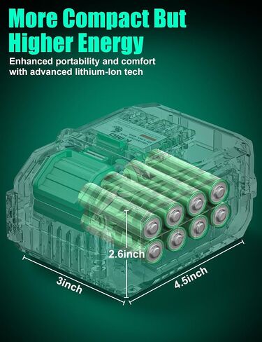 KIMO 2 Pack 20V 4000mAh Battery for Drill Driver, Leaf Blower, Buffer Polisher, Angle Grinder, Reciprocating Saw, Oscillating Tool, Brad Nailer, 5 Safety Protection Tech, 1 Hour Fast Charge in Saudi Arabia