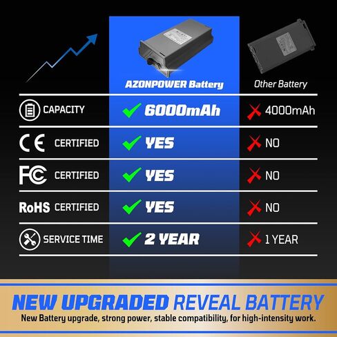 2 Pack New Reveal Lipo Lithium Battery Pack – Upgraded Solar Charging System, Compatible with Reveal Cellular Trail Camera Ultra, X Gen 3.0, Pro 3.0, X, X Pro, X Gen 2.0, XB, SK in Saudi Arabia
