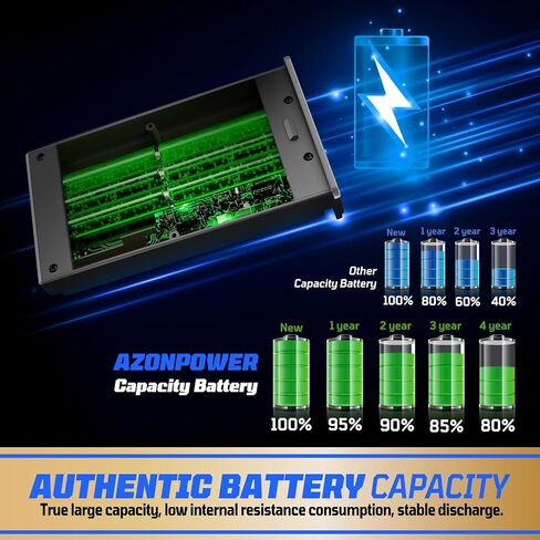 2 Pack New Reveal Lipo Lithium Battery Pack – Upgraded Solar Charging System, Compatible with Reveal Cellular Trail Camera Ultra, X Gen 3.0, Pro 3.0, X, X Pro, X Gen 2.0, XB, SK in Saudi Arabia