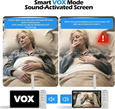 Elderly Monitor with Camera and Audio, Two-Way Talk Baby Monitors for Elderly Care, Call Button, Med Reminder Camera for Elderly Monitoring, for Seniors, Dementia Patients (No WiFi) in Kuwait