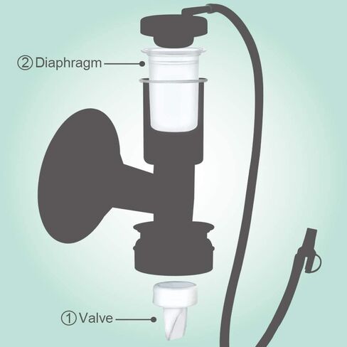 Maymom Pump Parts Compatible with Ameda Purely Your Pumps, MYA Joy Pump, but not MYA Pro; (4 Duckbills 2 Membranes) in Kuwait