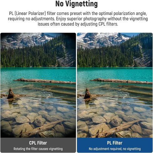 NEEWER CPL Filter Compatible with GoPro Hero 9/10/11/12/13, Polarizing Filters, Action Camera Accessories, Enhances Colors, Improves Color Clarity, Ready to Use, Reduces Glare, No Vignetting, FL-77 in Kuwait