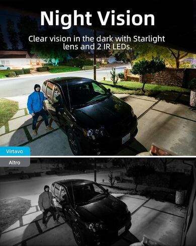 VIRTAVO Wireless Solar Security Camera Outdoor, 2K Starlight Color Night Vision, PIR Motion Detection, Battery Powered, 2-Way Audio, Weatherproof, Cloud/SD Storage, 2.4GHz WiFi, No Monthly Fee in Kuwait