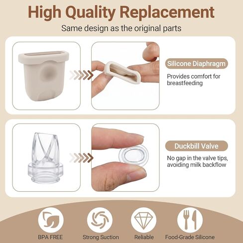RUKANG 14PCS Replacement Parts for Eufy Breast Pump, 10pcs Duckbill Valves & 4pcs Silicone Diaphragms Compatible with eufy S1 Pro/S1/E10/E20 Pump in Kuwait