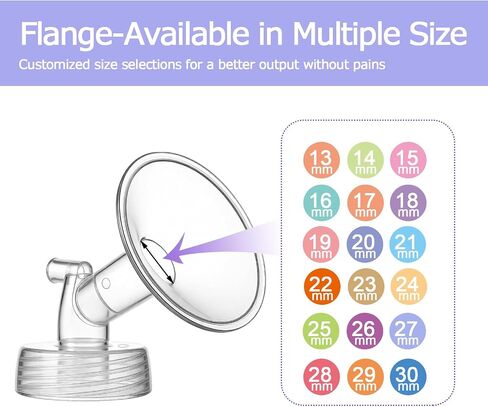 2×20mm Flange Compatible with Spectra S1 S2 9 Plus Synergy Gold Ameda MYA Motif Luna Breast Pump, Replacement to Spectra Pump Parts; Not Original Flange; Replaces Shield in Kuwait