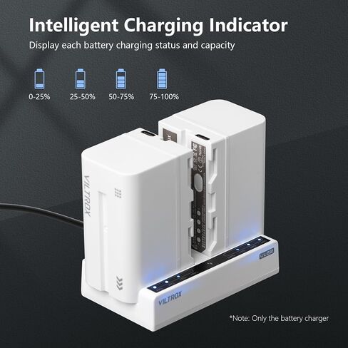 VILTROX Dual Smart USB Battery Charger 36W PD USB-C Super Fast 2-Channel Charging Station Compatible with Sony NP-F550 NP-F570 NP-F750 NP-F770 NP-F950 NP-F970 Camcorder/Video Light/Monitor Batteries in Kuwait