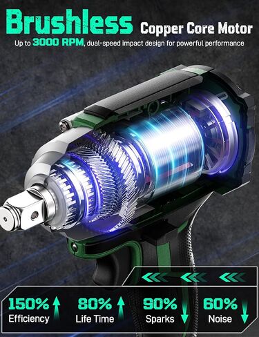 KIMO Impact Wrench 1/2 Cordless,550N.m/406ft-lbs Max Torque & 3000RPM, 2x20V 3.0Ah Battery, Impact Gun with 7 Drive Impact Sockets, 3 Inch Extension Bar, 1 Hour Fast Charger Impact Drill for Car Tires in Kuwait