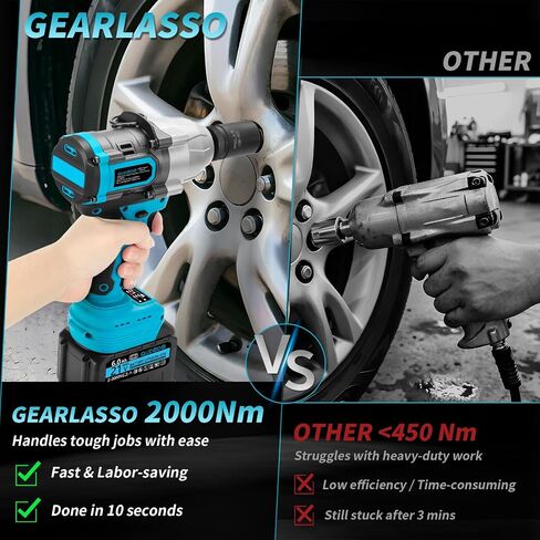 2000 Nm Cordless Impact Wrench, 3/4''（1475 ft-lbs） Brushless Impact Gun with 2 x 6.0 Ah Battery, 21V Power Impact Driver with 6 Sleeves Applications Case for Car, Truck, RV, Heavy Duty Use in Kuwait