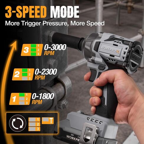WORKPROX 20V Cordless Impact Wrench Brushless, 440 Ft-Ibs 1/2 Impact Gun | 600N.m High Torque Electric Impact Driver for Car Tire Change, Mower, Pickup & Home Repair, 3 Speeds, LED, 4 Sockets in Kuwait