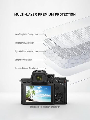 iDaPro Screen Protector for Fujifilm GFX 100RF, 9H Tempered Glass | 3-Pack + ABS Box. 9H Hardness, Anti-Scratch, Anti-Bubble, HD Clarity, Anti-Fingerprint, Easy Install. NOT for other cameras in Kuwait