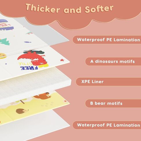 Fshibila 74" × 50“ Baby Play Mat for Floor, Baby Playmat for Playpen, Thick Ultra Soft Playpen Mat for Playing or Crawling, Provides Cushioning, Double-Sided Pattern (0.4" Thick) in Kuwait