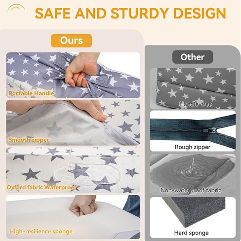 Toddler Travel Bed & Sofa, Portable Foldable Kids Play Mat,3-in-1, Lightweight Star Print Oxford Cot, 60"x30" Easy Carry Bed for Travel in Kuwait