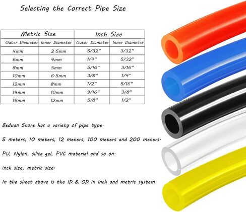 Beduan 12mm x 8mm Orange Pneumatic Tubing Pipe PU Polyurethane Air Compressor Tubing Hose Pipe Line Fluid Transfer 16.4ft 5 Meter in Kuwait