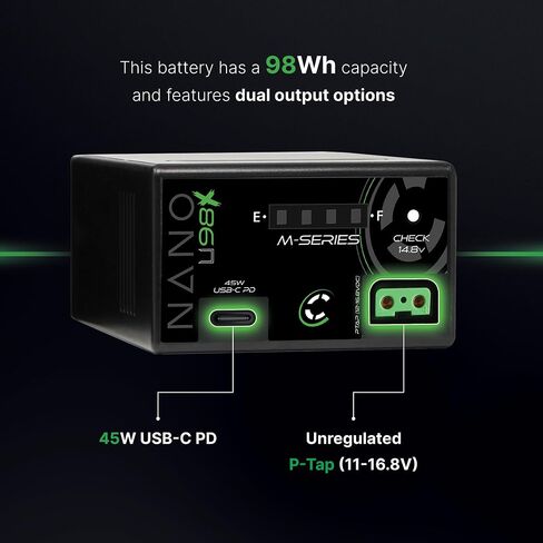 CoreSWX LLC Core NANOU98X, 98wh Micro Sized Sony BPU-Style Smart Battery Pack, 14.8v 6.6Ah. 10A Draw with Fuel Gauge, USBCPD and Ptap in Saudi Arabia