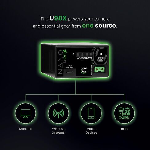 CoreSWX LLC Core NANOU98X, 98wh Micro Sized Sony BPU-Style Smart Battery Pack, 14.8v 6.6Ah. 10A Draw with Fuel Gauge, USBCPD and Ptap in Saudi Arabia