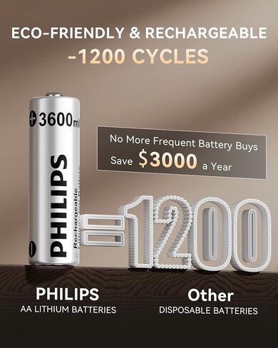 PHILIPS Rechargeable AA Lithium Battery 4 Pack, 1.5V 3600mWh Li-ion Battery, 1200 Long Batteries Life Works with Game Controllers in Kuwait