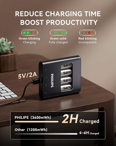 PHILIPS Rechargeable AA Lithium Battery 4 Pack, 1.5V 3600mWh Li-ion Battery, 1200 Long Batteries Life Works with Game Controllers in Kuwait