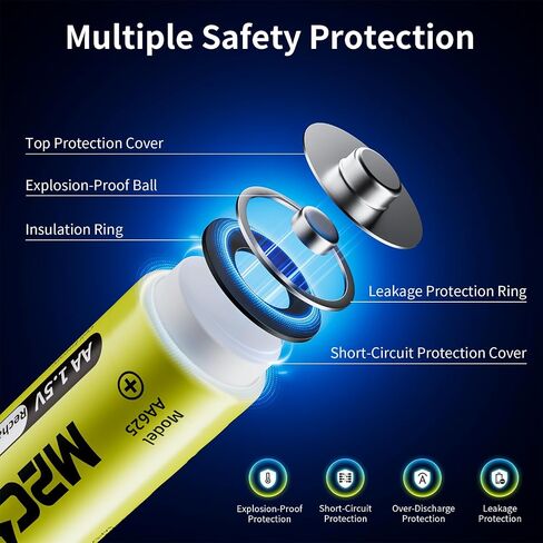 16 Pack Rechargeable AA Lithium Batteries | Double A Batteries, 1.5V Constant Voltage, for Blink Outdoor Cameras & Xbox Controllers, Ideal for High-Drain Devices in Kuwait