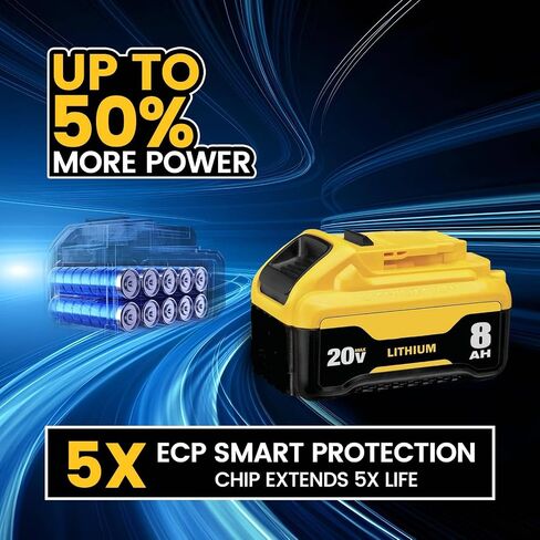2Pack 8000mAh DCB200 Battery Replacement for Dewalt 20V Max Battery | DEL1810 Lithium Ion DCB201 DCB203 DCB204 DCB206 Compatible with Dewalt 20V Cordless Tools with LED Indicator in Kuwait