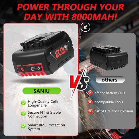 SANIU 8000mAh Replacement for Bosch 18V Battery BAT609 Lithium ion Compatible with Bosch 18 Volt Cordless Power Tools BAT618 BAT609G BAT610G BAT622 Rechargeable High-Output Batteries (8.0Ah, 2 Packs) in Saudi Arabia