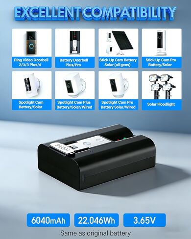 3-Pack Ring Battery 6040mAh for Ring Camera Battery Doorbell/Stick Up Cam | for Ring Doorbell 2/3/3 Plus/4, Stick Up Cam, Spotlight Cam & Peephole Cam – with Dual Charging Station in Kuwait