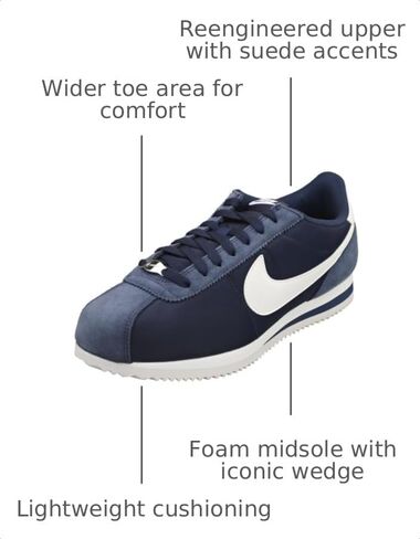 Navy/White Nike Cortez TXT Women's Running Shoes in Kuwait