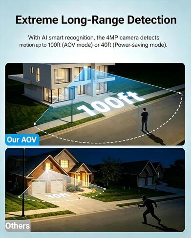 4MP 4G LTE Cellular Security Camera 24/7 Recording with 360-Day SIM Data | Jobsite/Barn/Rural Areas without WiFi or Cable, AI Detection, 360° Human Tracking, 64GB TF Card, EseeCloud app, Solar Power in Kuwait