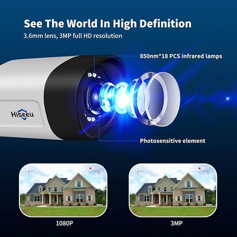Hiseeu 5MP Security Camera Wireless Outdoor, Compatible NVR System | Home Security, Spotlight Color Night Vision, 2.4Ghz & 5Ghz Wi-fi, SD Card and Cloud Storage Supported in Kuwait