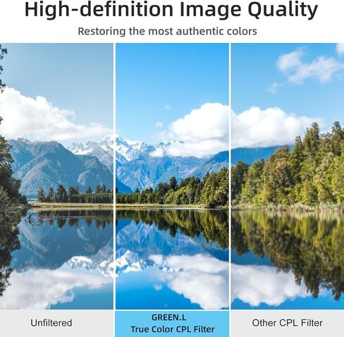 GREEN.L 72mm Polarizing Filter, True Color HD CPL Filter with Multi Resistant Nano Coated for Camera Lens in Kuwait